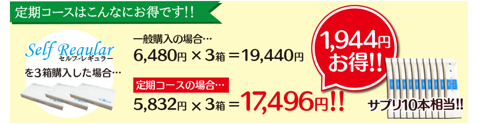 「定期コースはこんなにお得です！」セルフ・レギュラーを3箱購入した場合…一般購入の場合：6,480円×3箱＝19,440円。定期コースの場合：5,832円×3箱＝17,496円！。1,944円もお得！サプリ10本相当になります！